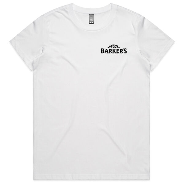 Wo's Not Just Jam Thumbnail