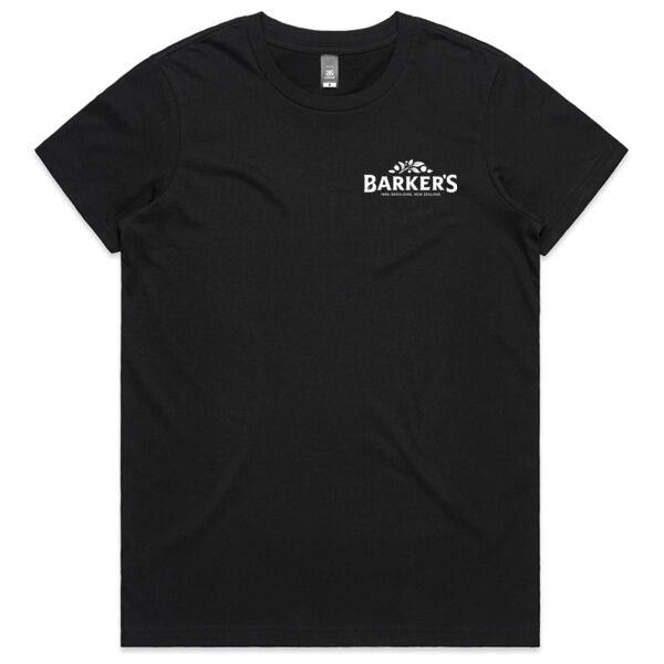 Wo's Not Just Jam Thumbnail